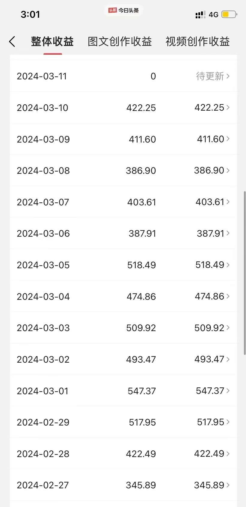 图片[2] - 月入20000+的视频号分成计划方法，100%原创，AI加持创作更轻松，10分钟一个原创爆款 - Hope`Chen资源网