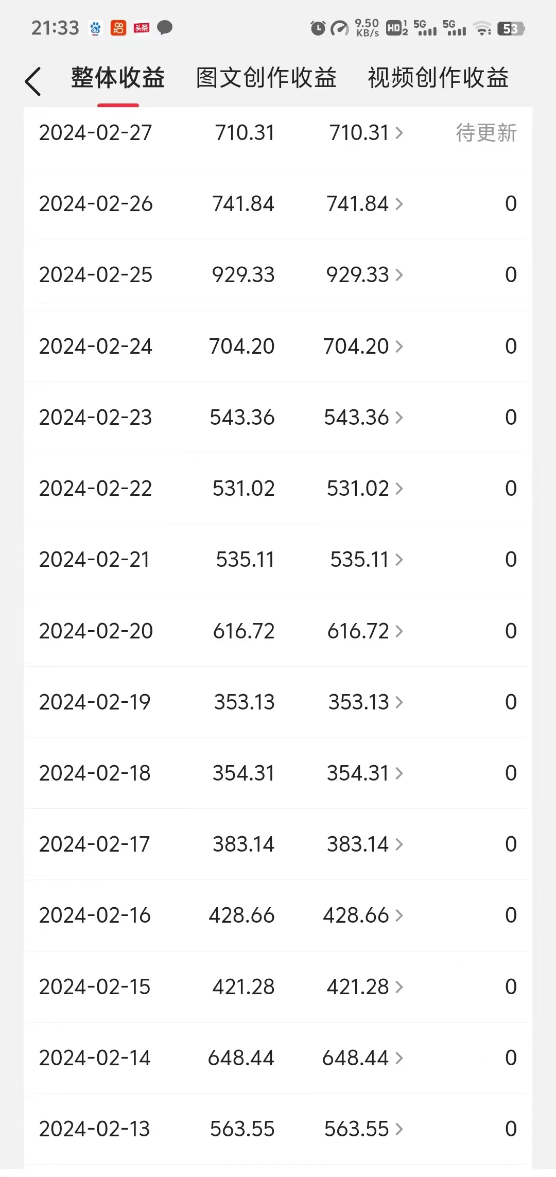 图片[3] - 月入20000+的视频号分成计划方法，100%原创，AI加持创作更轻松，10分钟一个原创爆款 - Hope`Chen资源网
