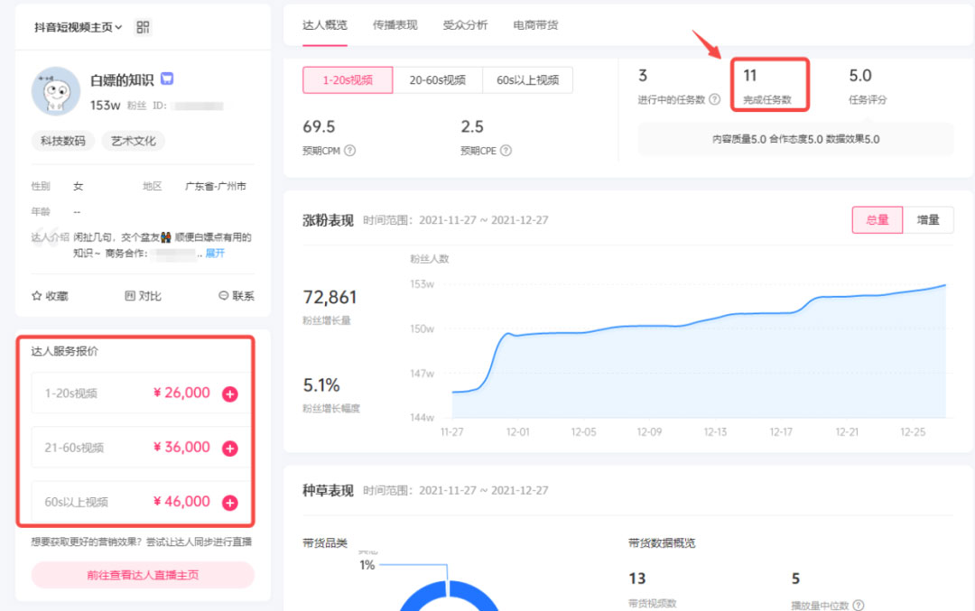 颠覆你的认知,教你如何用 AI,3 分钟做一条科普视频,轻松实现月入过万 颠覆你的认知,教你如何用 AI,3 分钟做一条科普视频,轻松实现月入过万