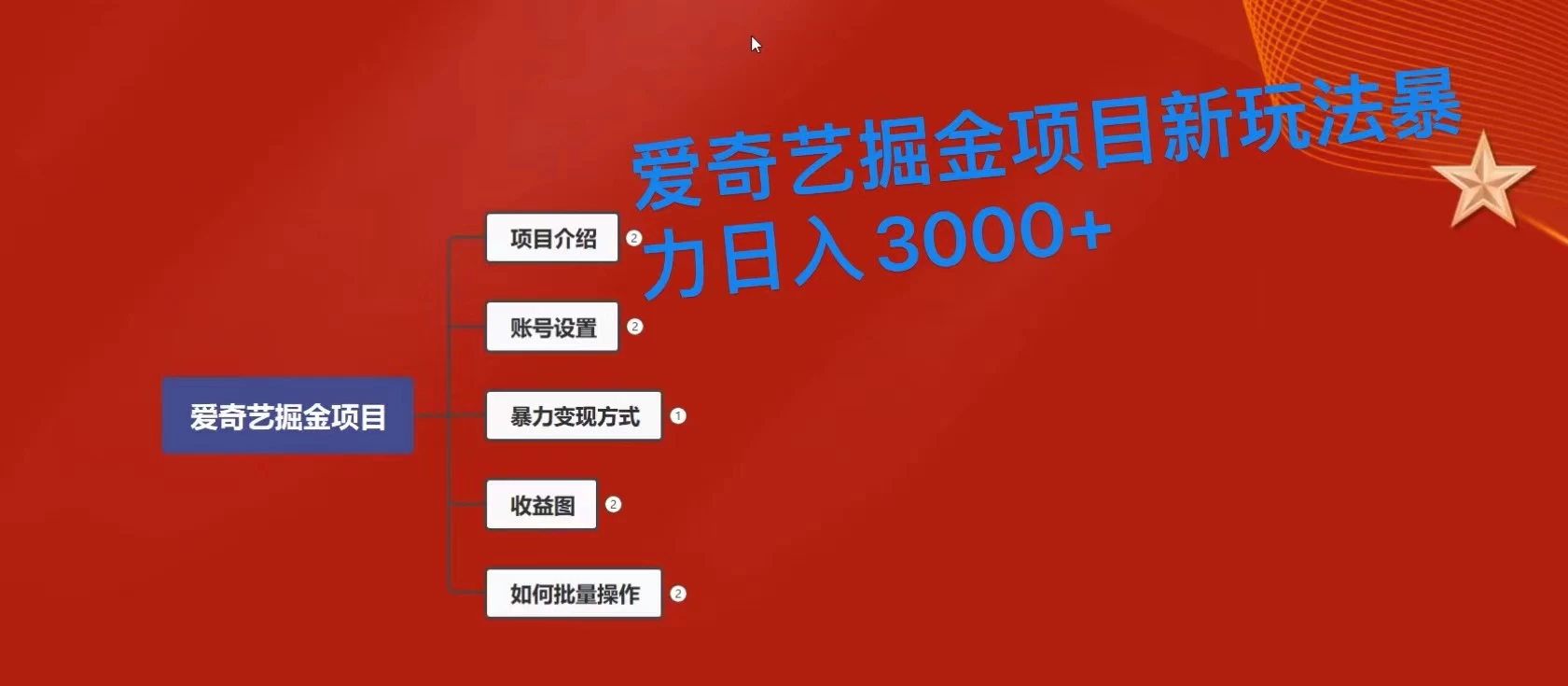 爱奇艺掘金新玩法，暴力日入3000+，全套保姆式课程 - Hope`Chen资源网