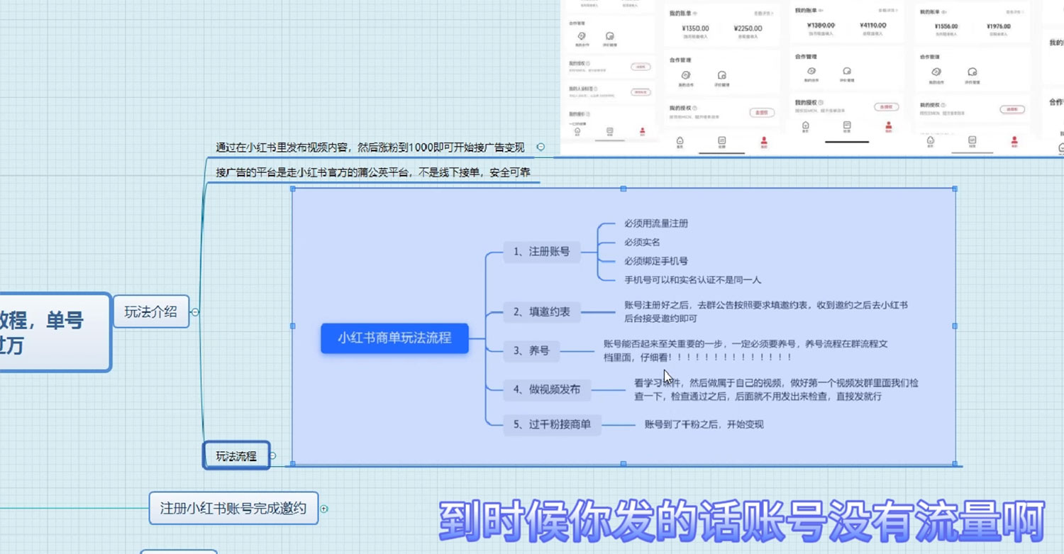 外面收费 1980 的小红书商单保姆级教程,单号月入 2k,矩阵操作轻松月入过万 外面收费 1980 的小红书商单保姆级教程,单号月入 2k,矩阵操作轻松月入过万