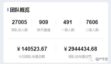 图片[2] - 短剧 CPS 日入 15w 的火爆玩法 - Hope`Chen资源网