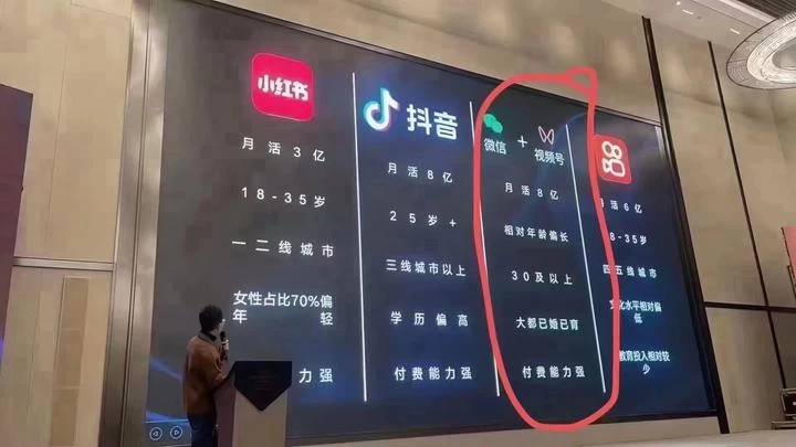 图片[2] - 视频号创作者分成计划项目：简单一键生成视频，每日收益超过300+！ - Hope`Chen资源网
