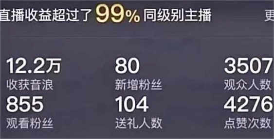 图片[2] - 最新抖音半无人直播新闻播报玩法，暴力撸音浪，日入600＋，保姆级教程，附：直播素材和直播软件 - Hope`Chen资源网