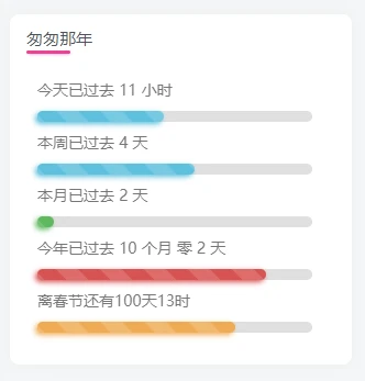 图片[1] - 子比主题美化-给子比侧边加一个人生倒计时 - Hope`Chen资源网