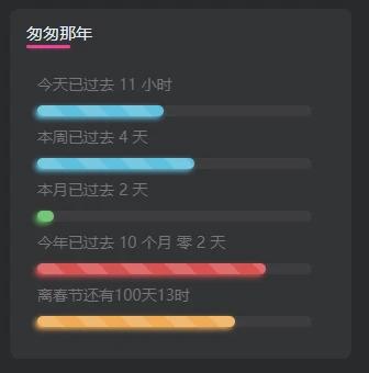 图片[2] - 子比主题美化-给子比侧边加一个人生倒计时 - Hope`Chen资源网